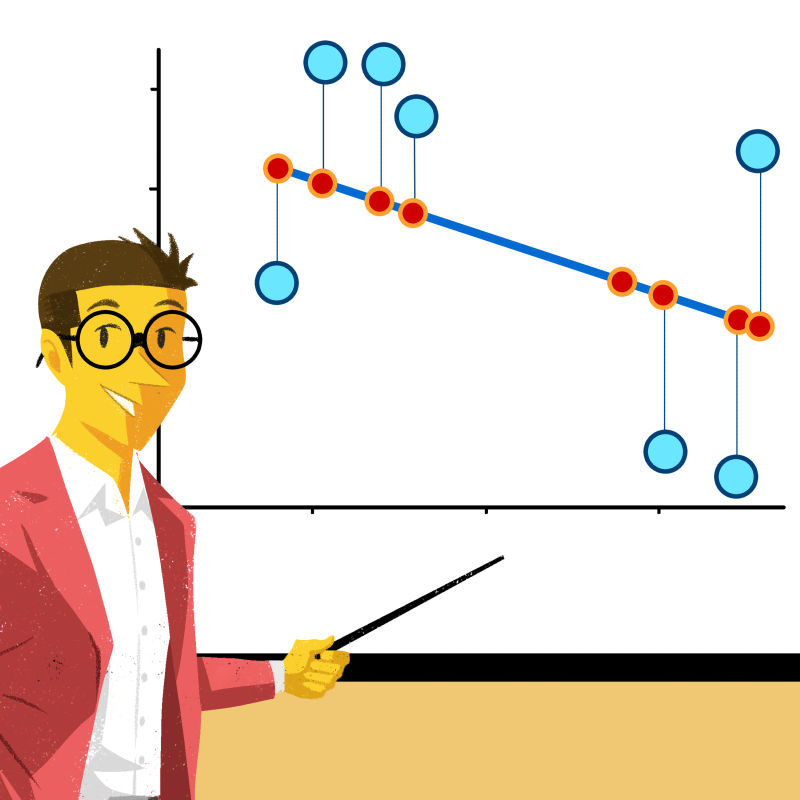 Le misure di regressione per le variabili continue