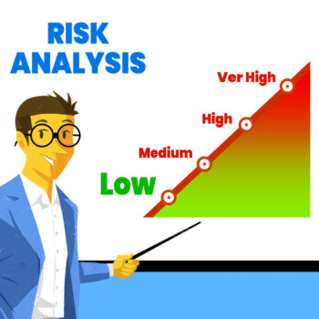 354_Q_L'analisi dei rischi durante la progettazione