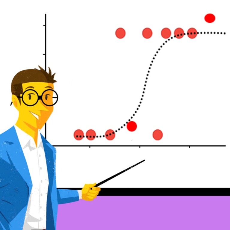 Regressione Logistica
