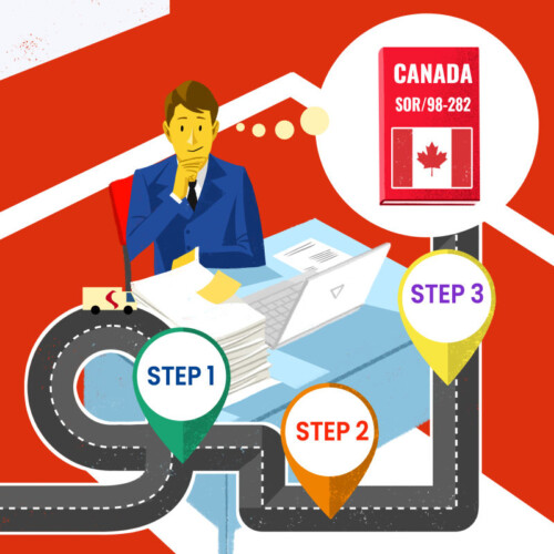 Dispositivi medici: i requisiti per il Medical Device Reporting in Canada