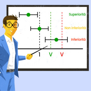 Studio di non inferiorità: cosa significa
