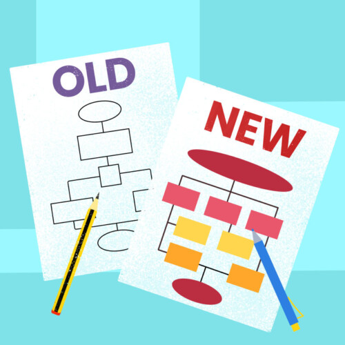 Come gestire le modifiche secondo la ISO 13485