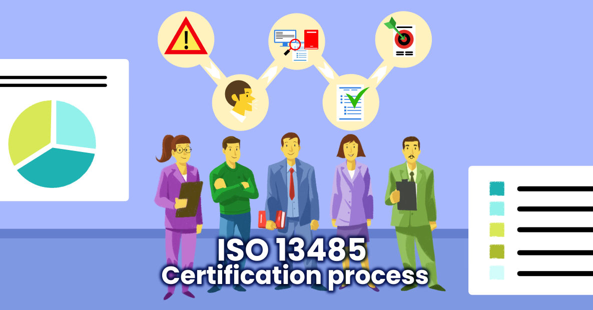 La certificazione ISO 13485: cosa implica e come ottenerla