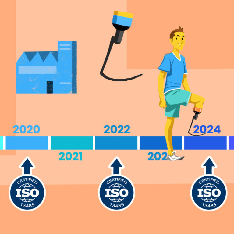 Come mantenere la certificazione ISO 13485 nel tempo: audit periodici e miglioramenti