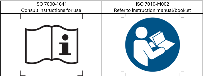 "Consult instructions for use" vs "Refer to instruction manual/booklet" 